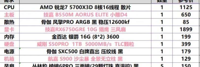 如何查看电源的电脑配置型号？方法是什么？  第2张