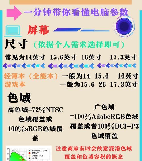 儿童编程笔记本电脑如何选择？选择标准是什么？  第3张