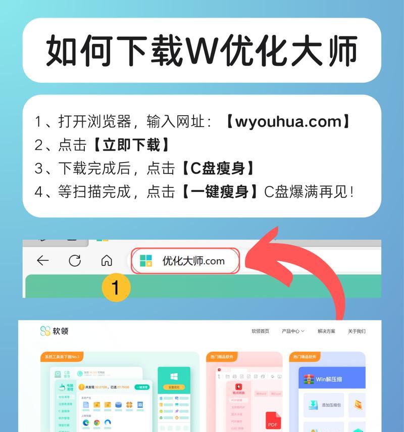 笔记本C盘内存如何有效管理？  第2张