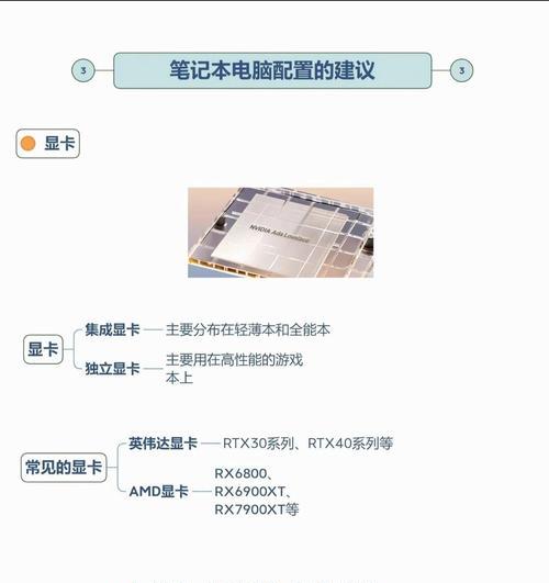 如何正确使用笔记本电脑？使用笔记本电脑有哪些注意事项？  第3张