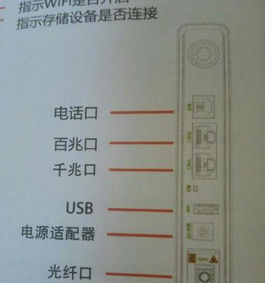酒吧安装电视机顶盒视频教程？  第2张