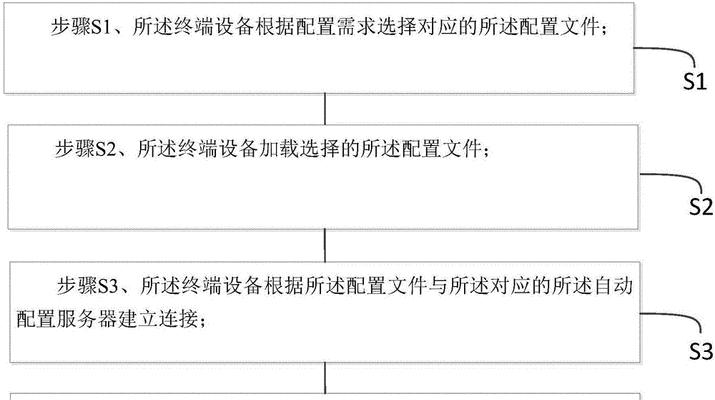 公司设备服务器设置步骤是什么？  第1张