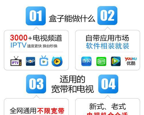 华为电视机顶盒2.0设置方法是什么？有哪些新功能？  第3张