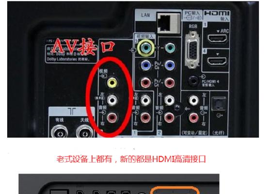 机顶盒与路由器线连接方法是什么？操作中应注意什么？  第3张