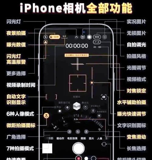 抖音苹果手机拍摄时如何进行对焦？对焦不准确怎么办？  第1张