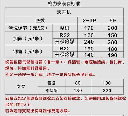 格力中央空调集空网关开启方法？操作步骤是什么？  第3张
