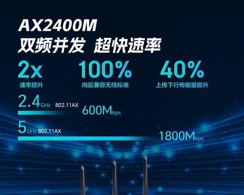 华为哪个路由器品牌最好？性能和价格如何？  第3张