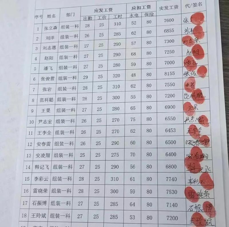 惠阳充电器厂招聘电话号码是什么？  第3张