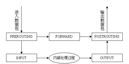 共享平板如何传输到电脑？传输过程中常见问题有哪些？  第2张
