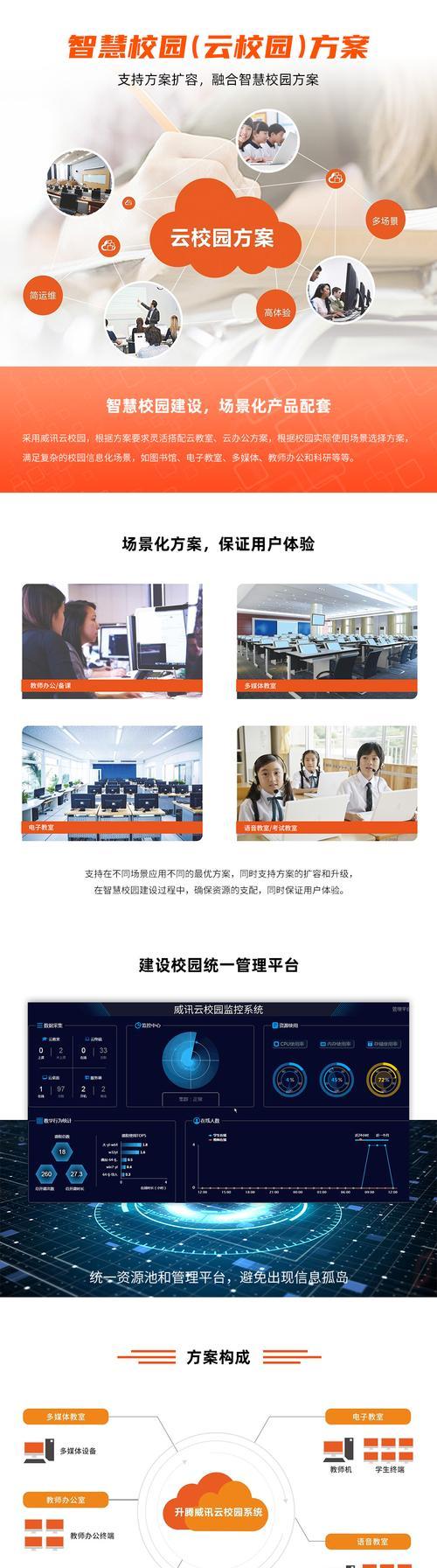 升腾服务器使用指南？使用中遇到问题如何解决？  第3张