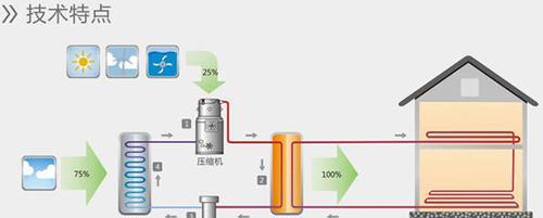 蝙蝠会把热水器扎爆吗为什么？热水器的防动物侵扰措施有哪些？  第3张