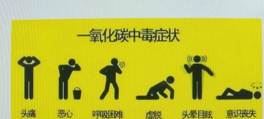 热水器产生的碳氧化物是什么？对人体有何影响？  第1张
