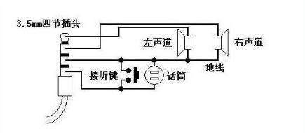 无线充电器短线后如何修复？  第2张