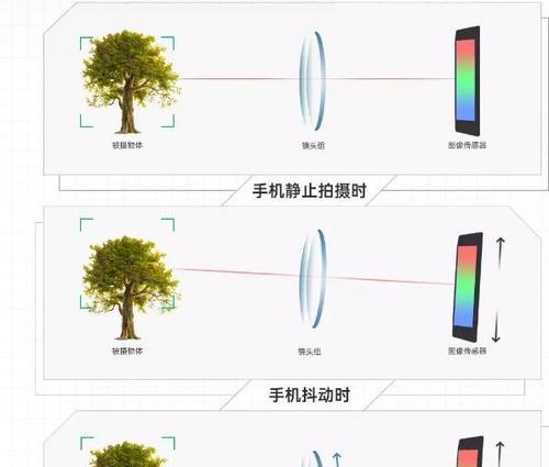 OPPO手机的盲人功能怎么开启？操作步骤是什么？  第1张