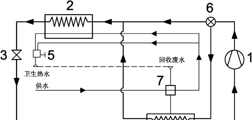 过滤水源的热水器使用方法是什么？  第1张
