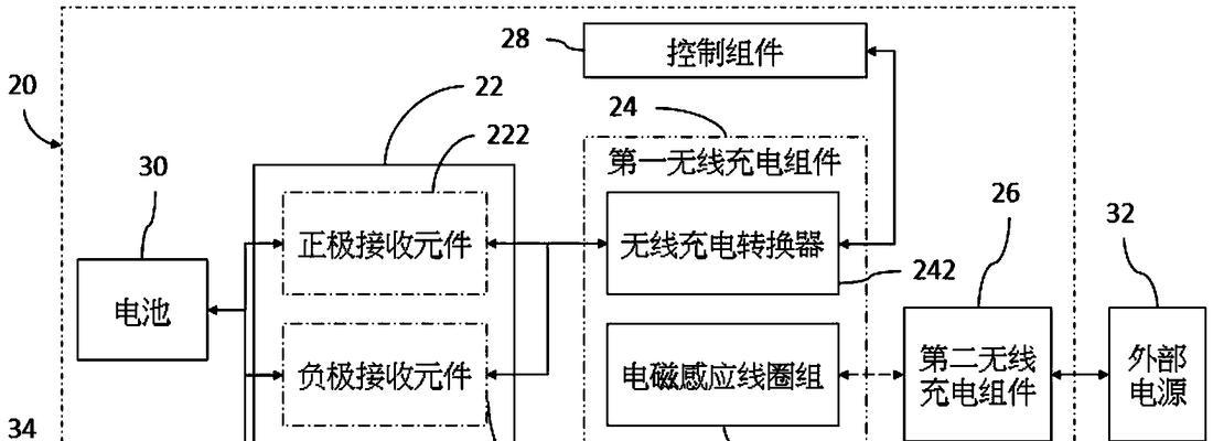 无线充电器更换电池的步骤是什么？更换电池后性能如何？  第2张