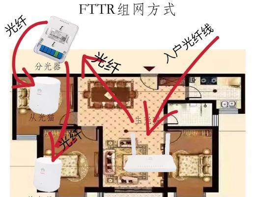 万兆以太网的优势和劣势有哪些？适合家庭使用吗？  第3张