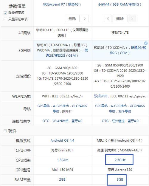 华为p74笔记本性能如何？  第1张