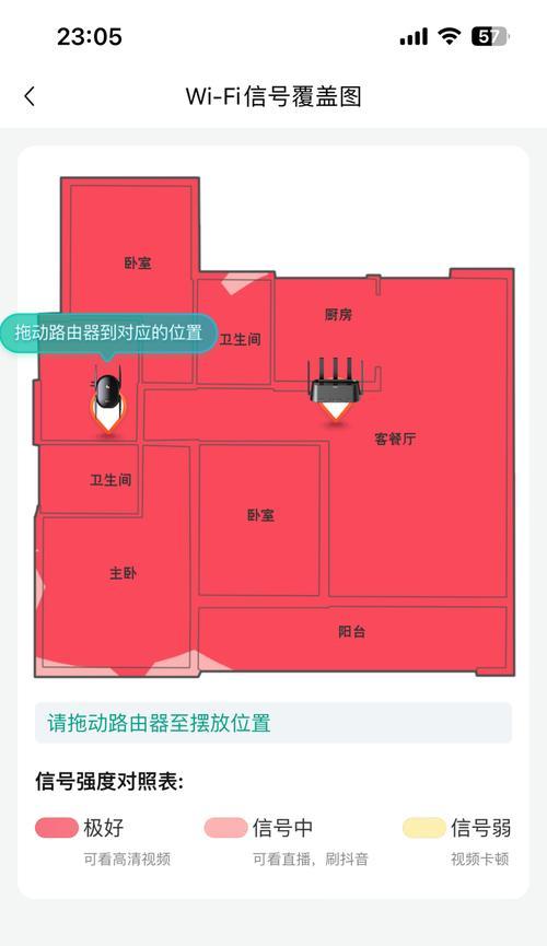 锐捷企业路由器复位方法是什么？  第3张