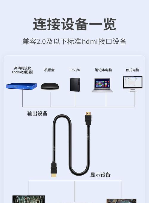 便携屏怎么连机顶盒视频？连接步骤是什么？  第3张
