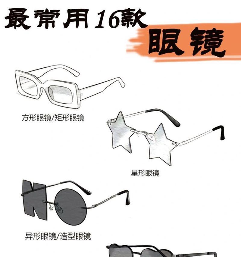 搞笑视频中胖子眼镜的画法是什么？如何绘制搞笑视频中的胖子眼镜？  第3张