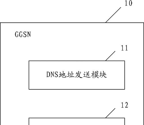 中国移送网关怎么登陆？登录方法是什么？  第3张