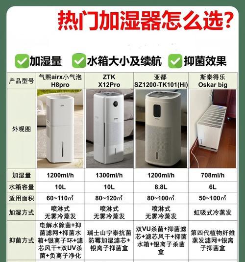 湿温热水器是什么？如何通过图片识别其特点？  第3张