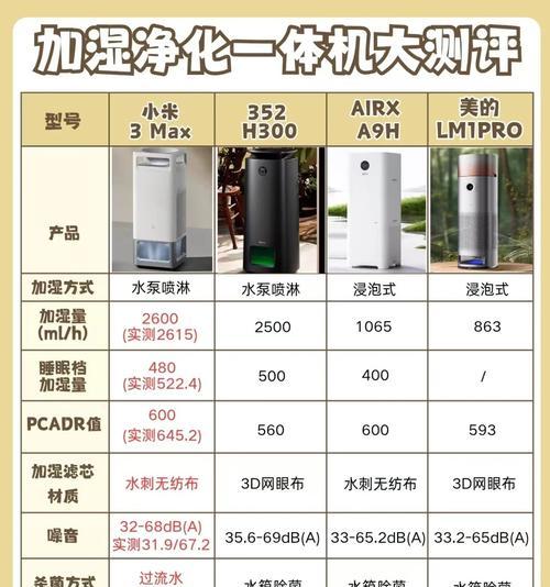 湿温热水器是什么？如何通过图片识别其特点？  第2张