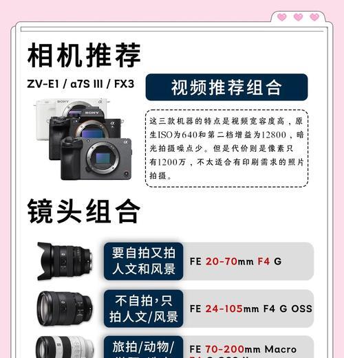装修相机镜头选择标准是什么？  第2张
