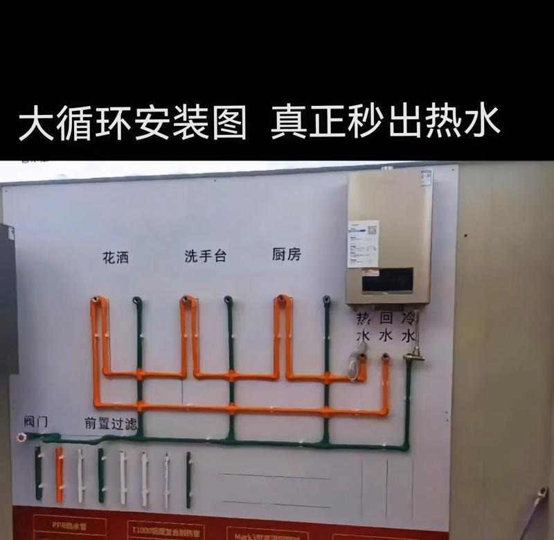 加压燃气热水器的作用是什么？如何选择合适的型号？  第2张