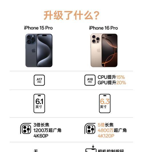 苹果手机性能优化设置方法有哪些？  第3张