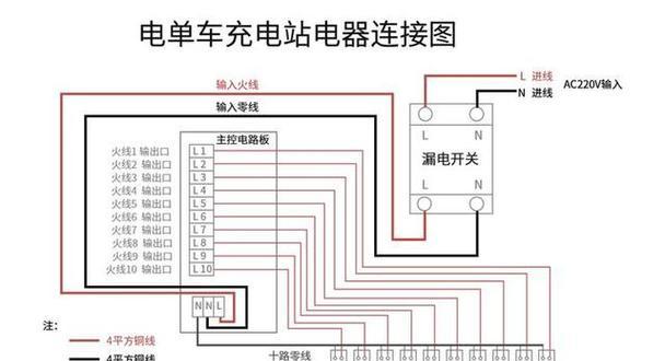 少车充电器头充电方法及注意事项？  第2张