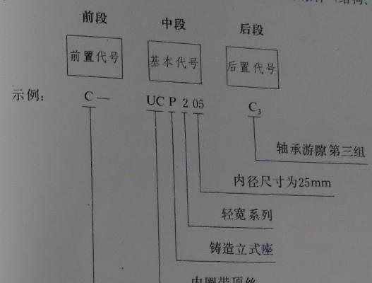 充电器上标记的l8代表什么含义？  第3张