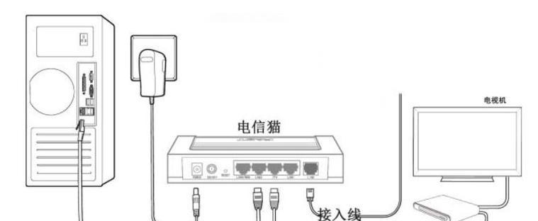 路由器额外安装设置步骤？  第2张