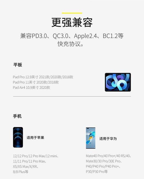 iPad充电器采用哪种协议？如何辨别充电器协议？  第2张