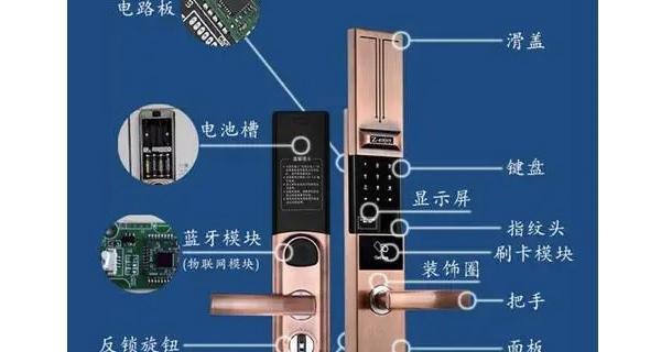 火河智能锁无法连接网关怎么解决？有哪些排查步骤？  第3张
