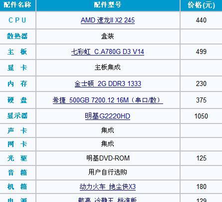 电脑配件怎么设置灯光颜色？步骤是什么？  第2张