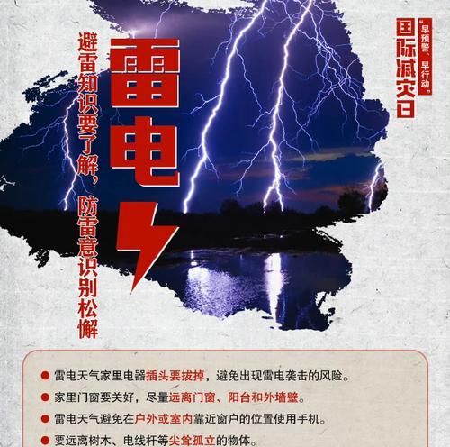 靠窗房间防火措施有哪些？  第3张
