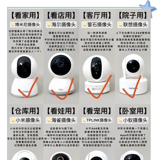 设置摄像头时如何确保隐私安全？  第2张
