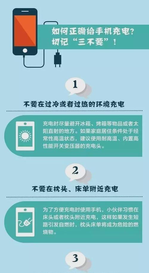 手机连接电车充电器怎么用？使用方法是什么？  第2张