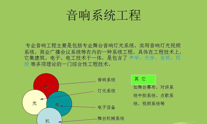 乐清马自达音响维修店在哪里？音响维修的流程是什么？  第2张
