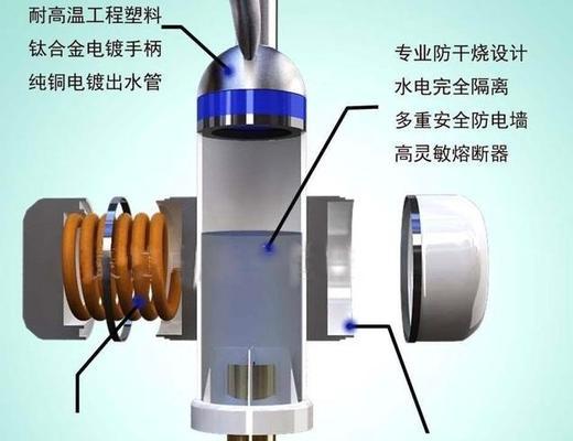 热水器冷水防火墙漏电怎么办？如何安全处理？  第1张