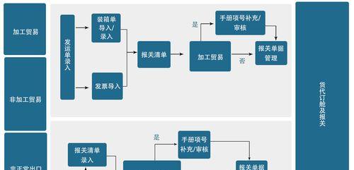 蓝牙耳机录歌操作流程是什么？  第1张