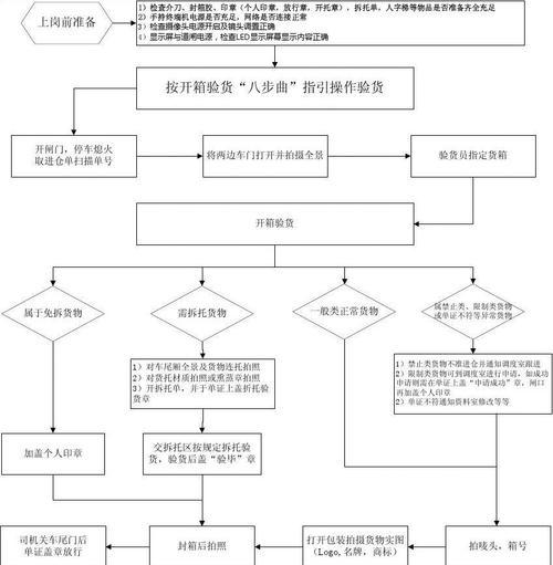 蓝牙耳机录歌操作流程是什么？  第2张