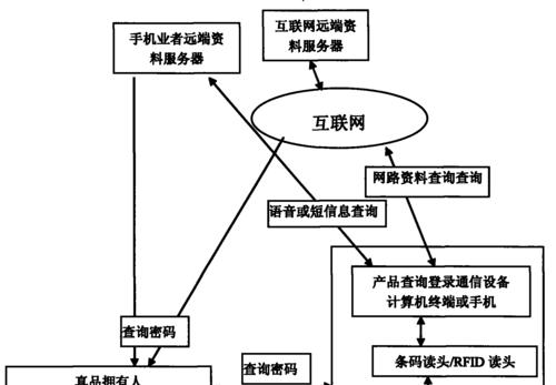 南京网络服务器在哪个位置？  第3张