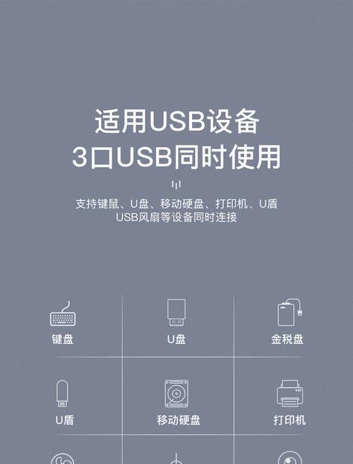 苹果手机有线网卡有什么用途？如何使用？  第1张