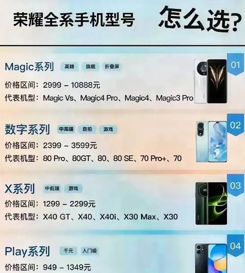 荣耀x60连接手机助手的步骤是什么？连接后能实现哪些功能？  第3张