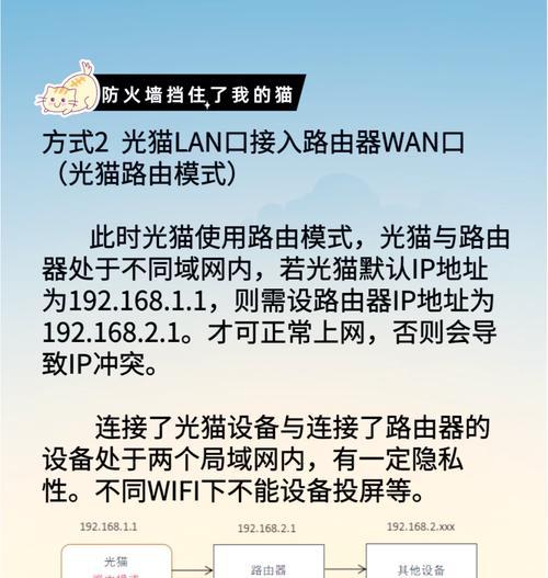 卧室路由器如何连接lan口？设置步骤是怎样的？  第1张