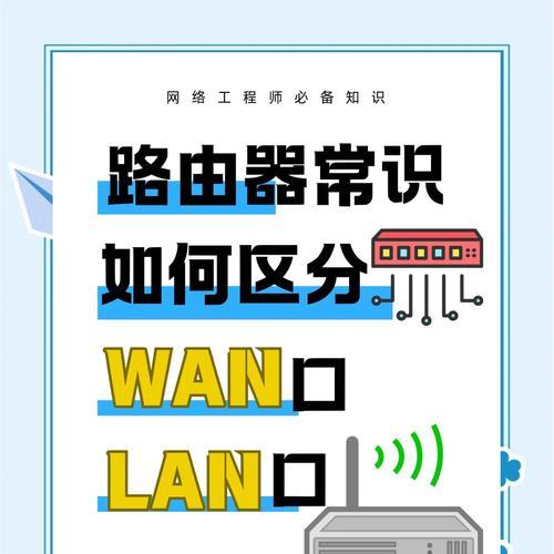 卧室路由器如何连接lan口？设置步骤是怎样的？  第3张
