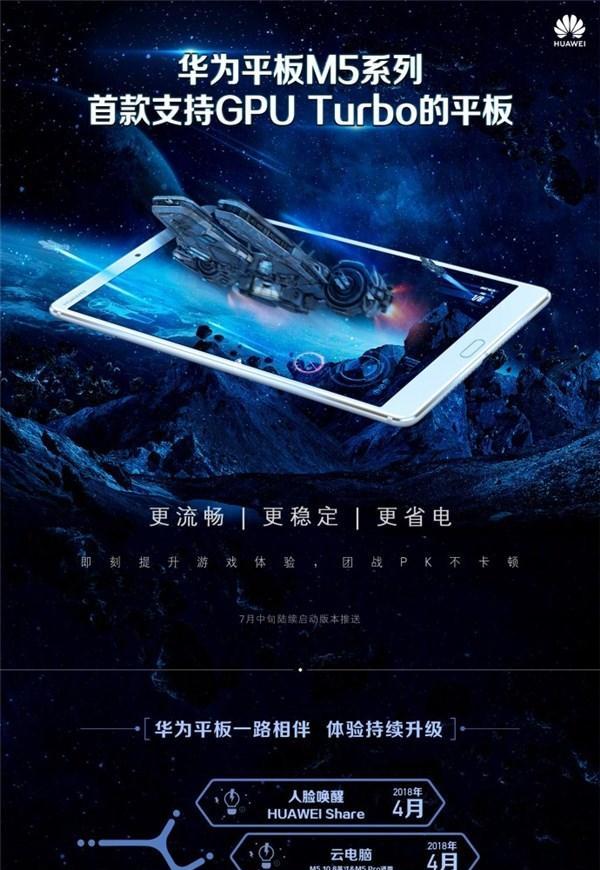 显卡如何在华为设备上更新？更新步骤是什么？  第2张